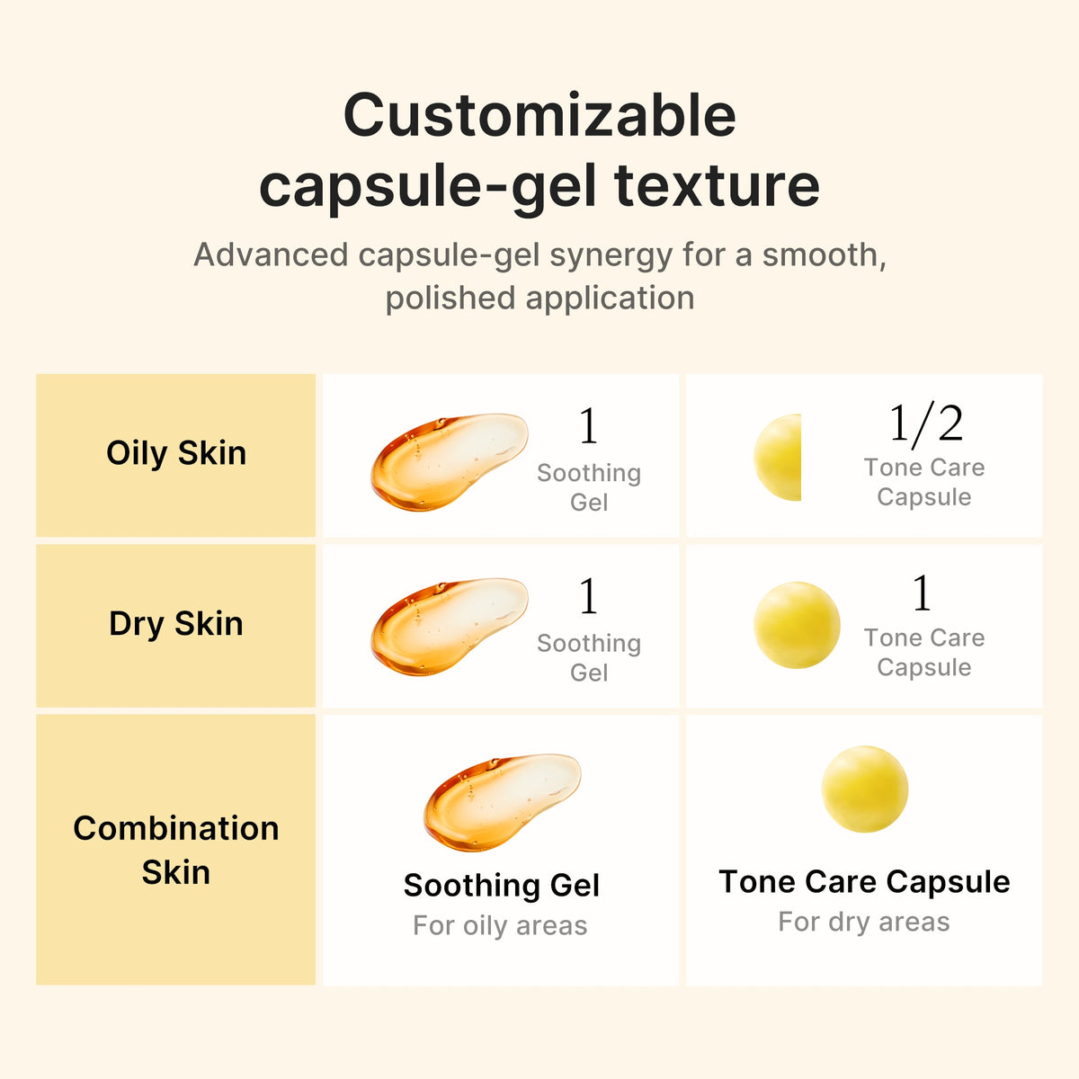 kojic-acid-turmeric-vita-capsule-cream-g7 04_41692f6f-b4a6-4699-8f18-ab7807e99c46.jpg