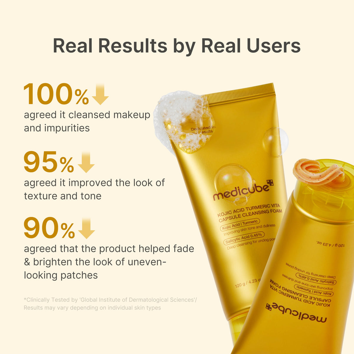 kojic-acid-turmeric-vita-capsule-foam-cleanser-g8 04_e43b2537-724e-4f26-a8b9-a21411fc1282.jpg