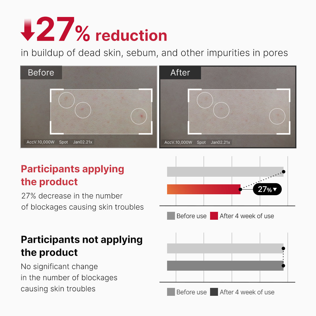 red-body-peeling-shot-cleanser-z5 07_60b5b2fd-b0f0-4cae-b358-5c38181e8dd8.jpg