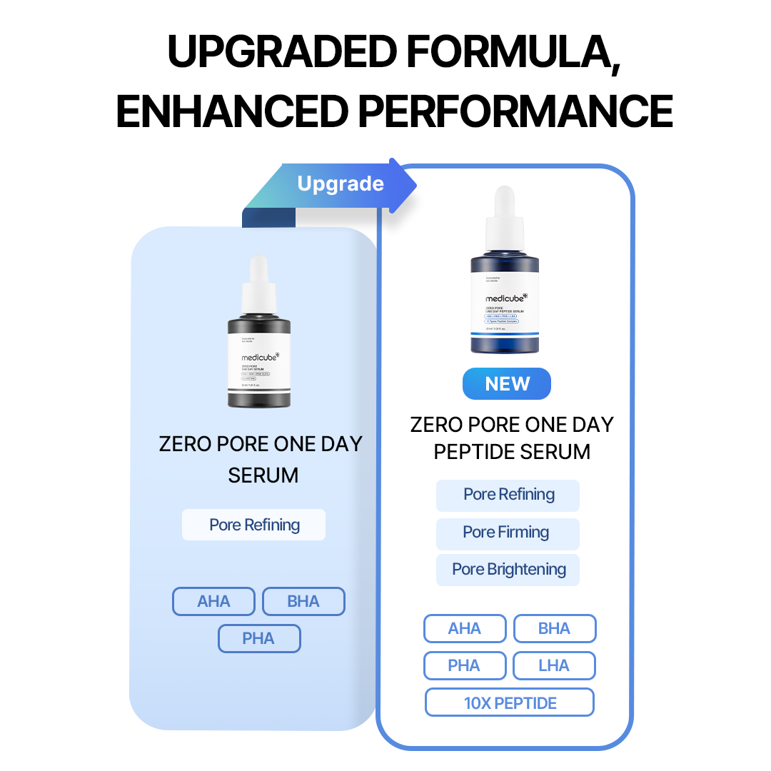 zero-line-full-set-y2 0afe34d2c00db4cd8991f3186b583802.png