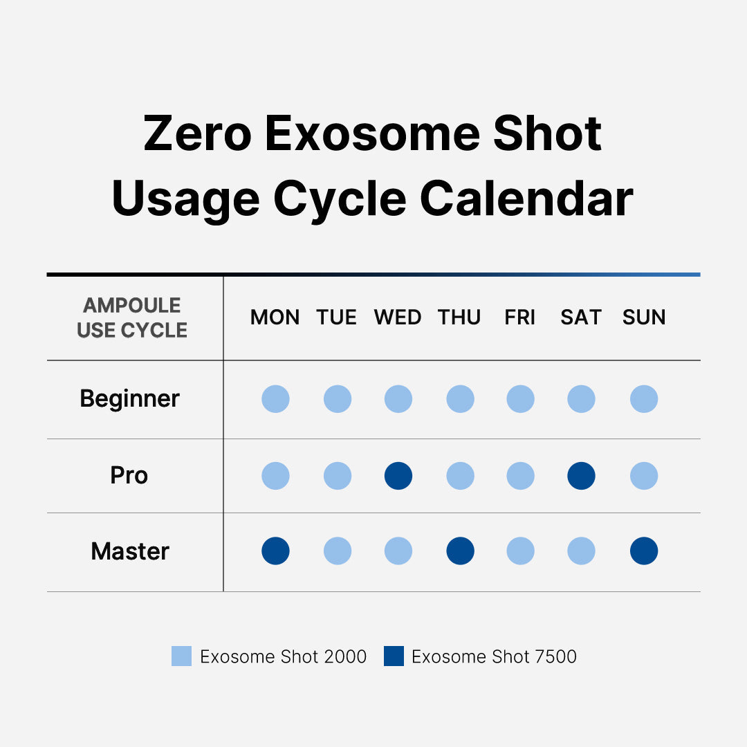 zero-exosome-shot-l4 151_103069e3-f057-4e1a-8370-e14a74c4704e.jpg