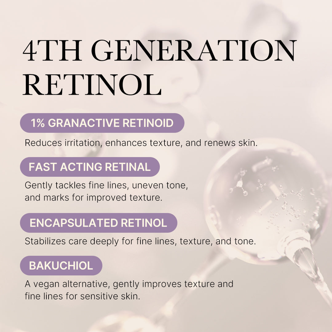 deep-reviving-bakuchiol-retinol-serum-i9 MicrosoftTeams-image_1222.jpg