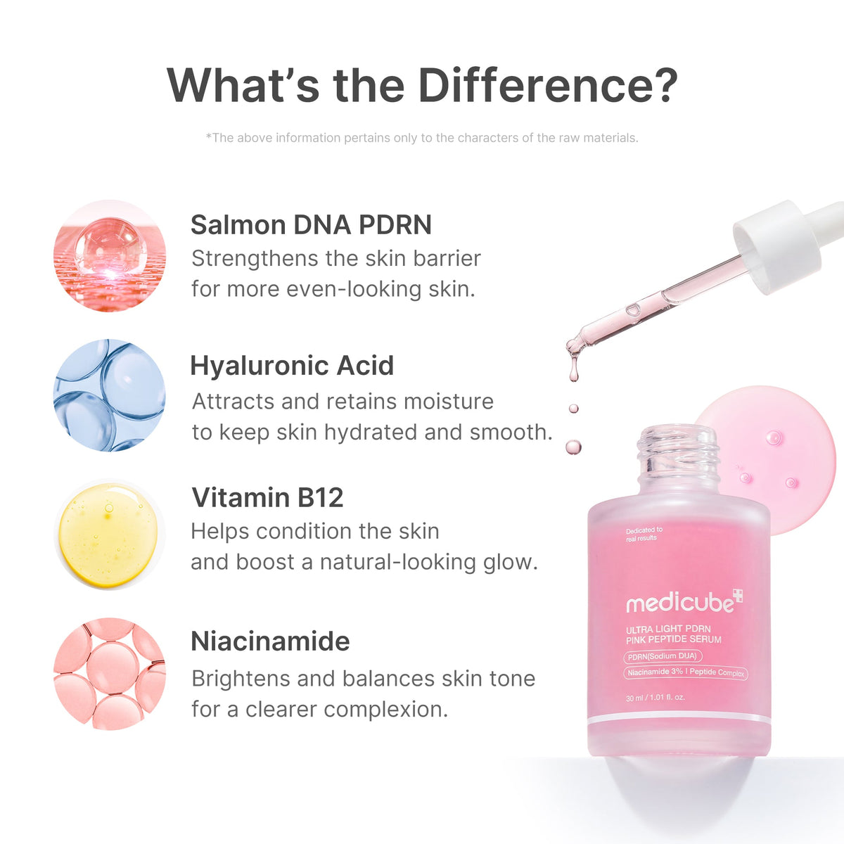 ultra-light-pdrn-pink-peptide-serum-c1 PDRN_02_6ae6befe-e815-47fb-b8e4-ce7c7e68c52b.jpg