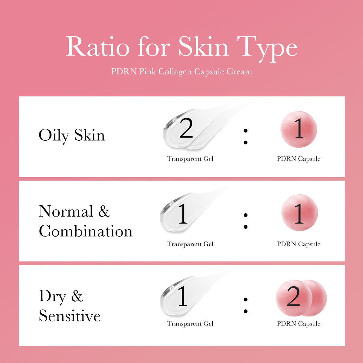 pdrn-pink-collagen-capsule-cream-p2 PDRN_05_8d650a1c-3a7a-4410-8f47-2bcc98fce636.jpg