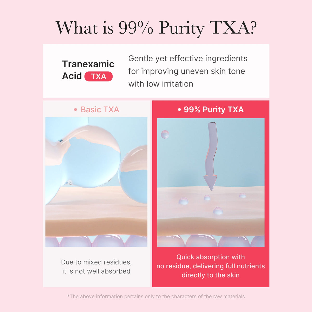txa-niacinamide-capsule-cream-j7 TXA_05_4bbcb27e-700e-47f4-b347-d6a28b61922d.jpg