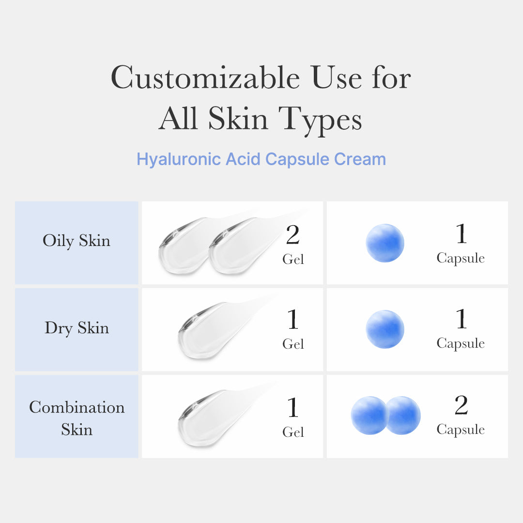 hyaluronic-acid-capsule-cream-l3 hyaluronic-capsule_th_05.jpg